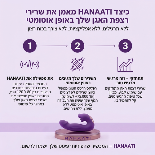 מפעיל רצפת האגן הנאה™ 4 ב-1